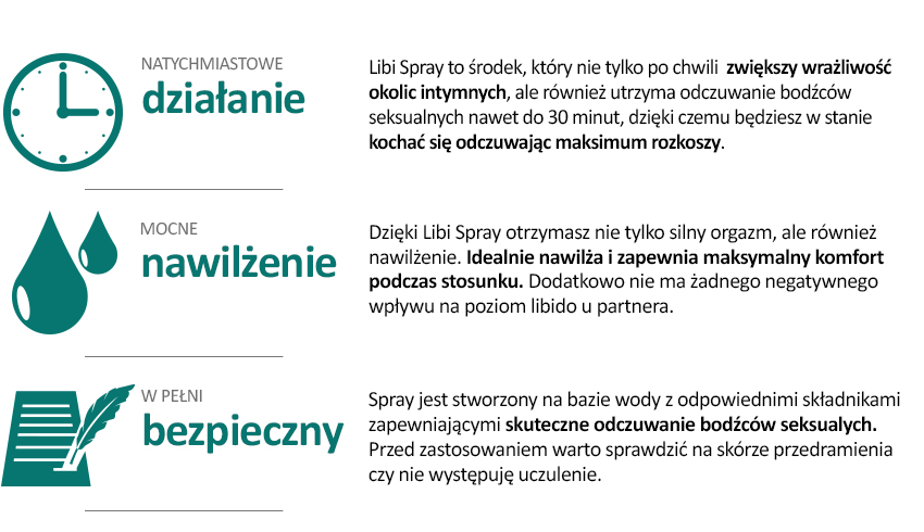 libispray spray 50ml ferohurt 2