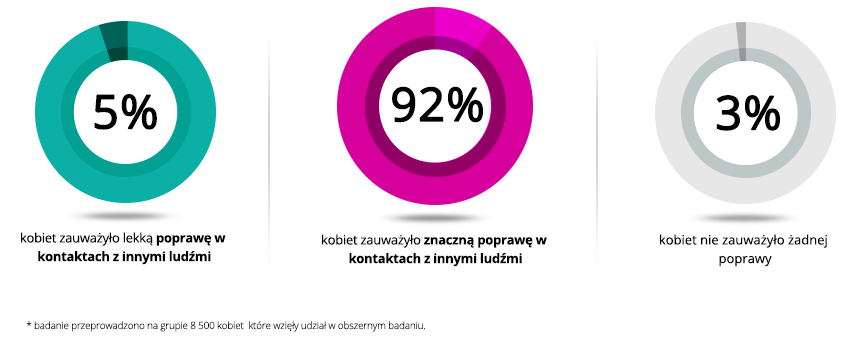 love-desire damskie 15ml ferohurt 1