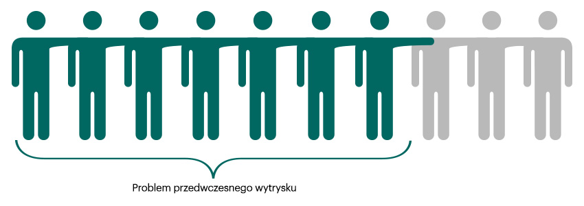 orgasm-control wipes 6szt ferohurt 17