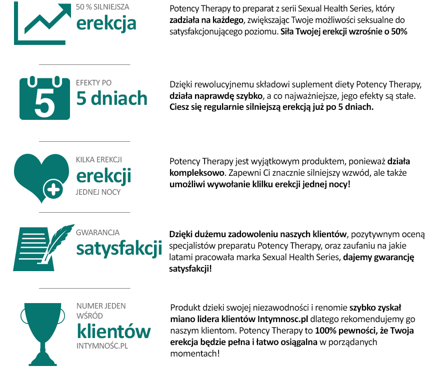 potency-therapy tab 60szt ferohurt 12