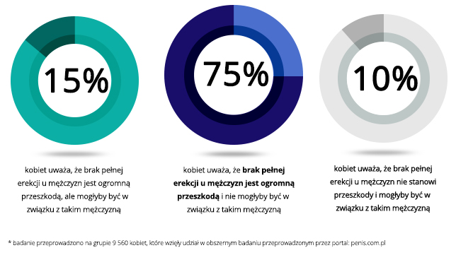 potency-therapy tab 60szt ferohurt 7
